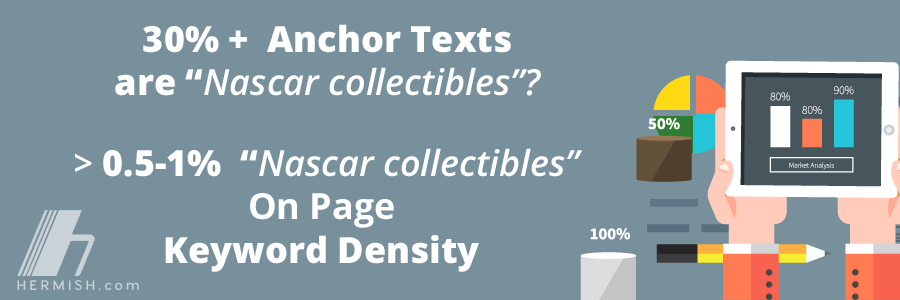 anchor-text-distribution-and-onpage-keyword-density