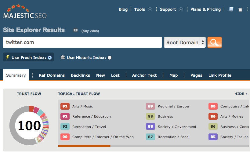 majestic seo trust flow