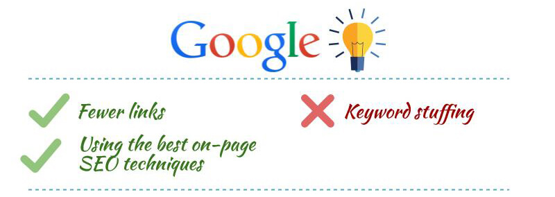 on page seo