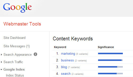 Content-Keywords-On-Google-Webmaster-Tools