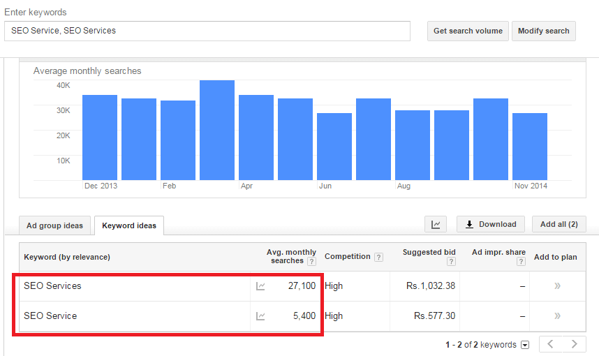 Different-Search-Volumes-for-Singular-and-Plural-Keywords