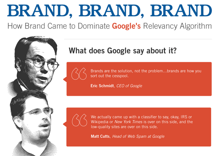 Google_statements_on_Brand