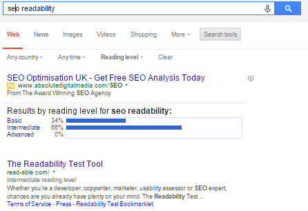 google readability algorithm