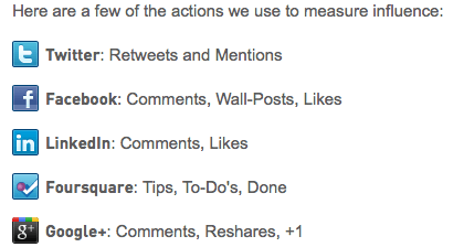 social-media-accounts-klout score