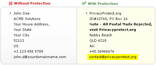 whois-privacy