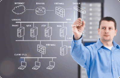 Building Sites on Free Hosts vs Regular Hosted Domains