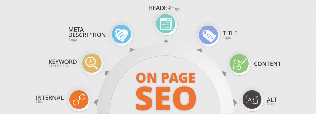 the-following-issues-as-being-important-for-on-page-seo