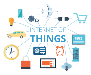 Internet Of Things (IOT)